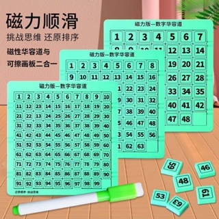 จิ๊กซอว์แม่เหล็ก ตัวเลข Huarong Tao ของเล่นเสริมการเรียนรู้ สําหรับเด็กอนุบาล 8 ถึง 1