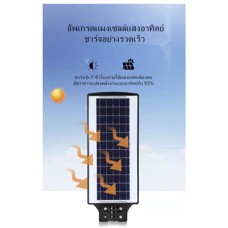 ไฟโซล่าเซลล์-solar-cell-ไฟถนนโซล่าเซลล์-พลังงานแสงอาทิตย์ไฟ-led-1000w-solar-light-ไฟสวนกลางแจ้งไฟสปอร์ตไลท์-แผงโซล่าเซล