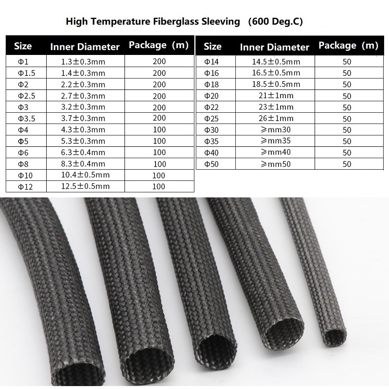 id-ปลอกหลอดแก้วไฟเบอร์กลาส-600-องศาเซลเซียส-ขนาด-1-มม-30-มม-ทนอุณหภูมิสูง-สีดํา