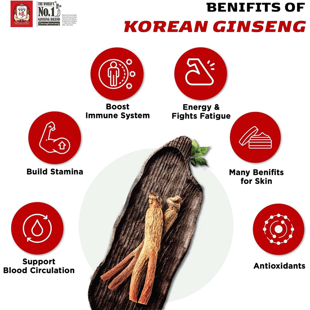 cheong-kwan-jang-โสมแดง-100-แคปซูล-500-มก-สารสกัดจากเกาหลี-6-ปี