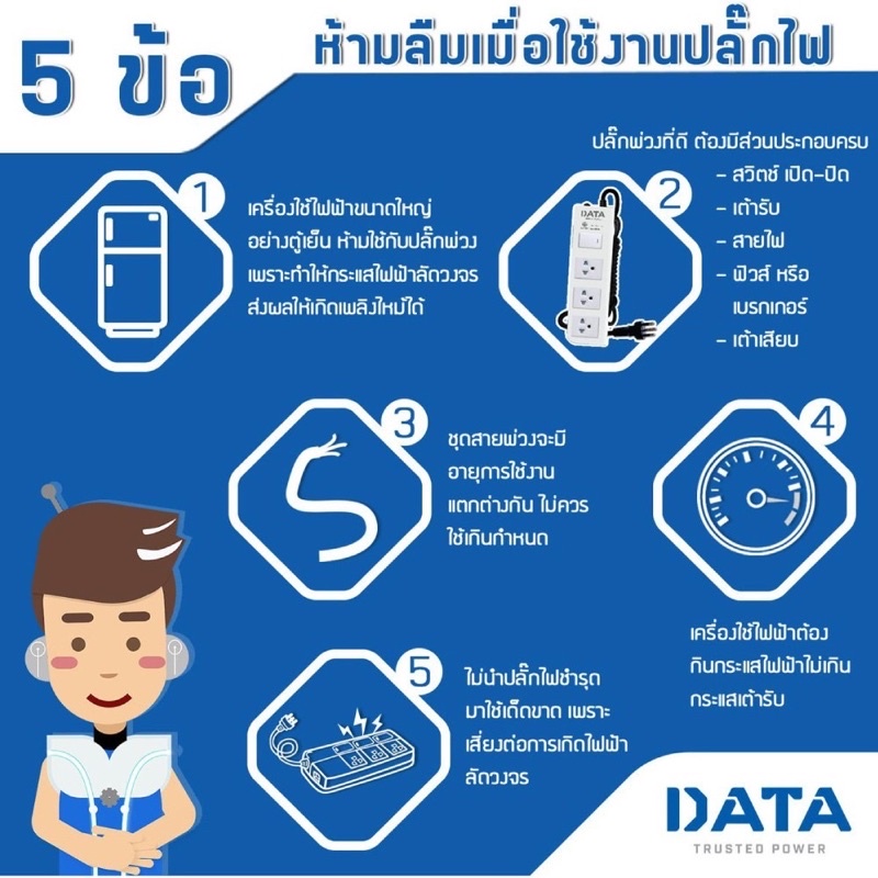 การันตี-ร้านนี้ของแท้แน่นอน-ปลั๊กไฟ-data-มาตราฐาน-มอก