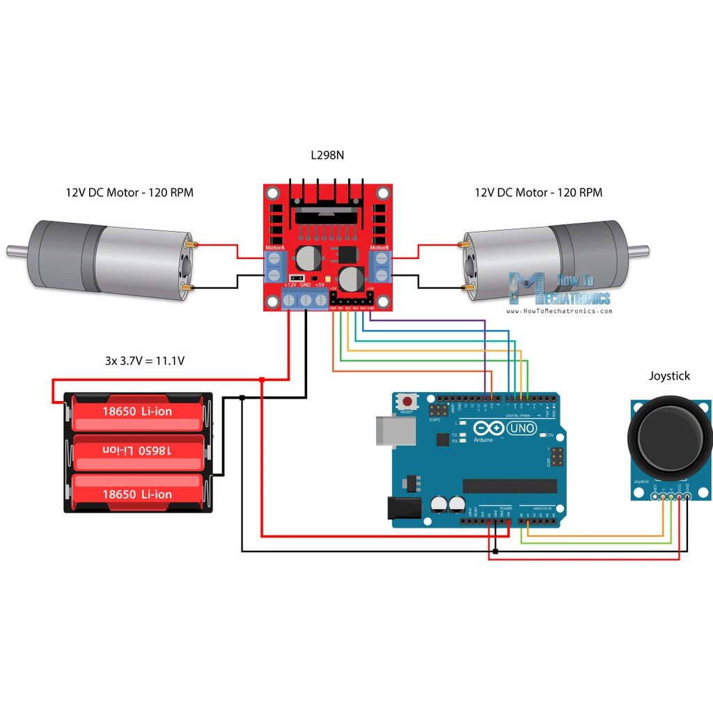 l298n-โมดูลขับมอเตอร์-l298n-motor-drive-module