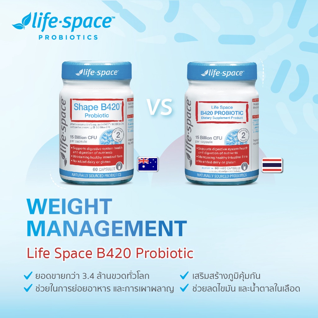 online-exclusive-life-space-b420-probiotic-ไลฟ์สเปซ-ช่วยเสริมการทำงานระบบย่อยอาหารและระบบเผาผลาญ-40caps