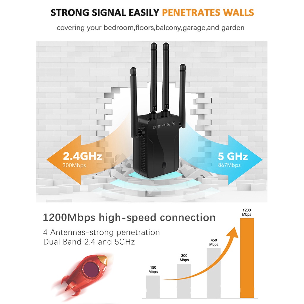 จัดส่งจากประเทศไทย-wifi-repeater-wi-fi-amplifier-300mbps-wireless-wifi-router-ตัวกระจายสัญญาณไวไฟ