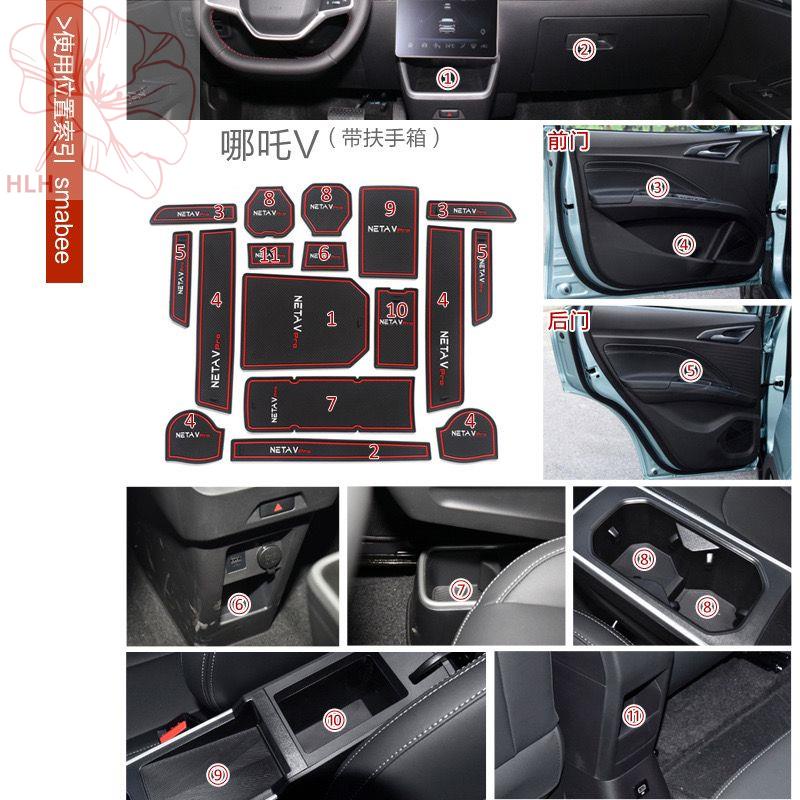 เหมาะสำหรับ-22-nezha-v-pro-แผ่นรองช่องประตูรถอุปกรณ์ดัดแปลงแผ่นถ้วยน้ำช่องใส่แผ่นกันฝุ่นอุปกรณ์ตกแต่ง