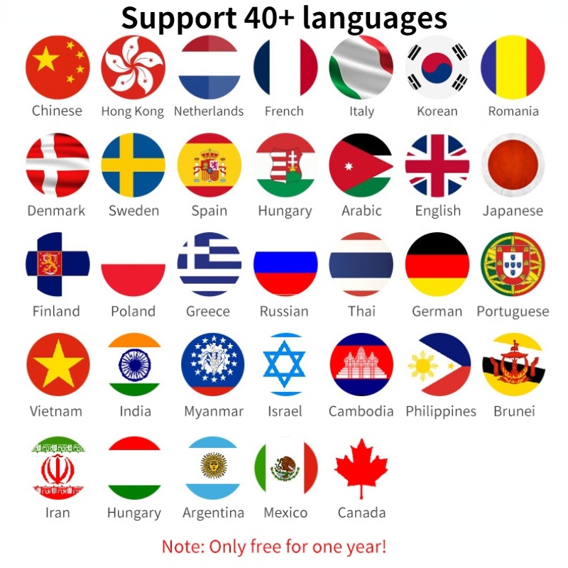 ใหม่-หูฟังแปลภาษา-84-ภาษา-แปลได้ทันที-แปลด้วยเสียงอัจฉริยะ-แปลภาษาไร้สายบลูทูธ-2022