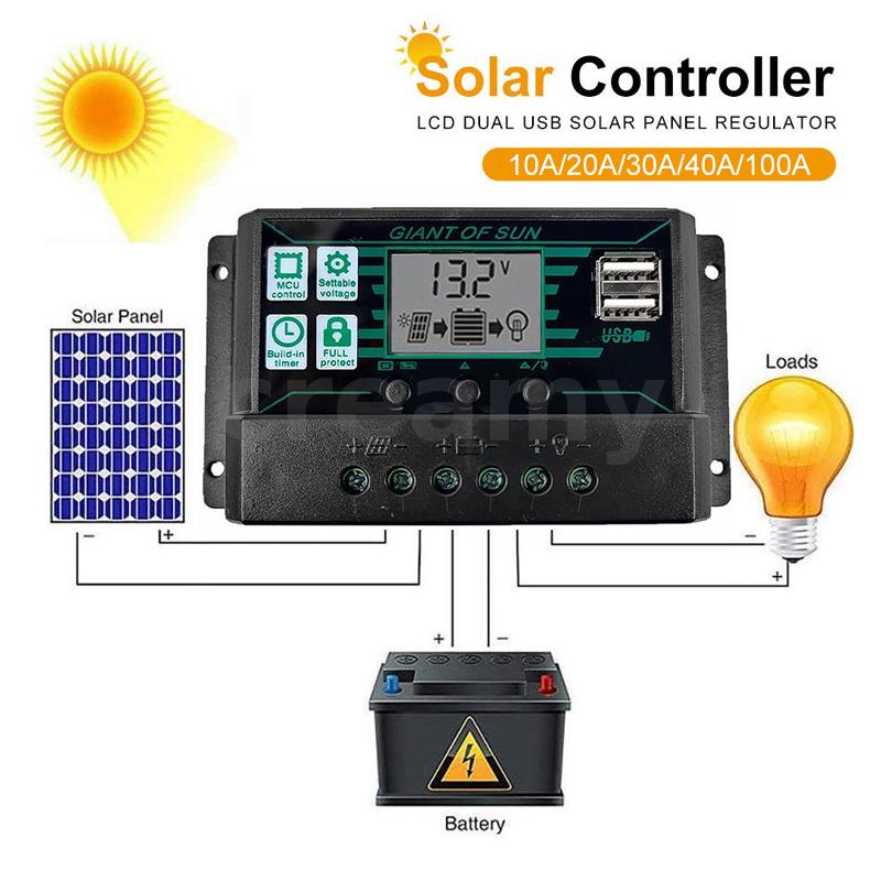 solar-charger-100a-12v-24v-อุปกรณ์ควบคุมแผงโซล่า-โซล่าชาร์เจอร์-จอแสดงผล-lcd-ชาร์จเจอร์-โซล่าชาร์จคอนโทรลเลอร์
