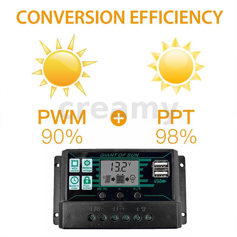 solar-charger-100a-12v-24v-อุปกรณ์ควบคุมแผงโซล่า-โซล่าชาร์เจอร์-จอแสดงผล-lcd-ชาร์จเจอร์-โซล่าชาร์จคอนโทรลเลอร์