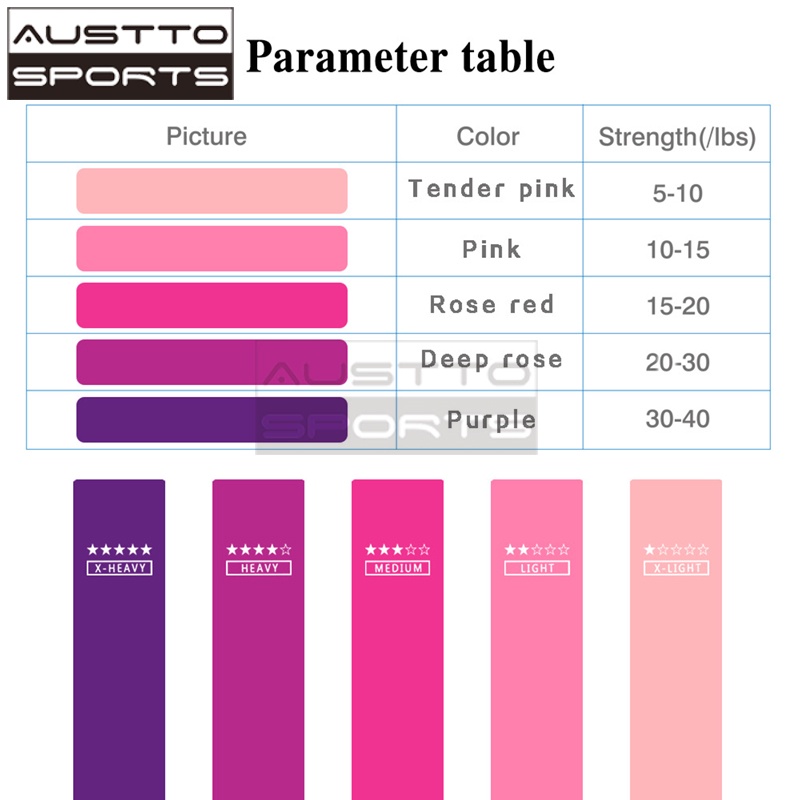 austto-ยางยืดออกกำลังกาย-สำหรับบริหารร่างกาย-โยคะ