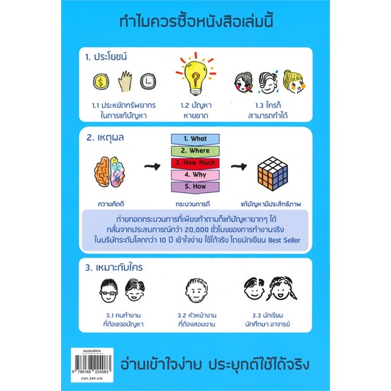 หนังสือ-วิธีแก้ปัญหายากให้ง่ายที่คนเก่ง-บริษัทระดับโลก-ใช้