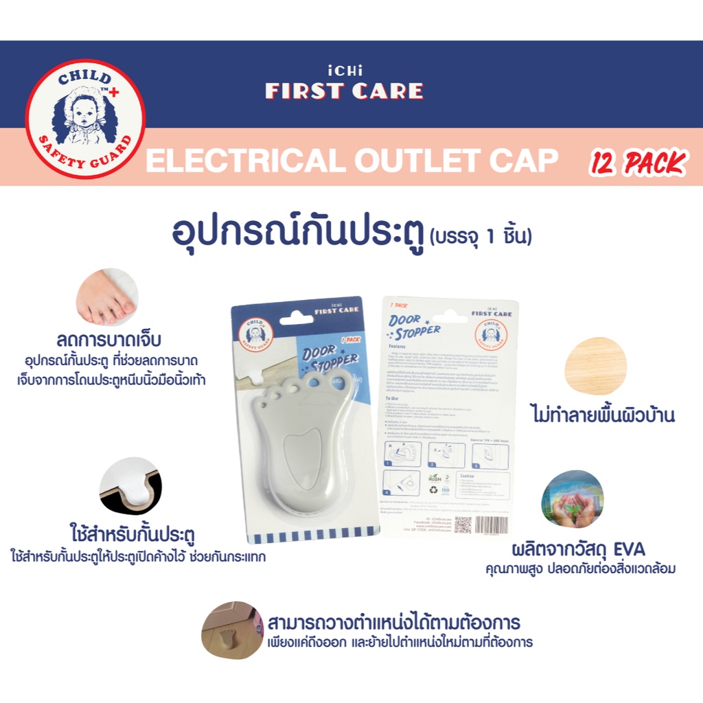 ที่กันประตูปิด-ที่กันประตูหนีบเด็ก-ที่กั้นประตู-door-stopper-อุปกรณ์กันประตู-บรรจุ-1-ชิ้น