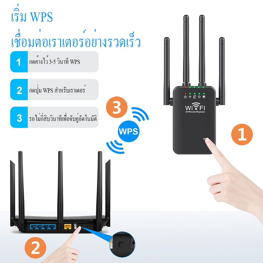 เครื่องทวนสัญญาณ-wifi-ตัวขยายสัญญาณ-wifi-repeater-ตัวรับสัญญาณ-wifi-ขยายสัญญาณ-wi-fi-1-วินาที-ระยะการรับส่งข้อมูล-300m