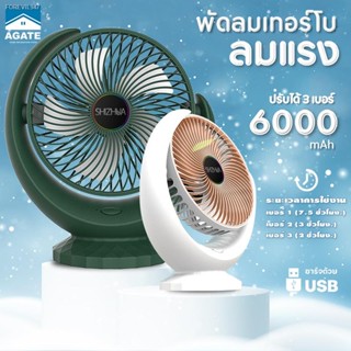 พร้อมสต็อก พัดลมตั้งโต๊ะ พัดลมเล็ก ชาร์จ USB ลมแรง3เท่า แบตเตอรี่ความจุสูง 6000mAh พัดลมเล็กต้ังโต๊ะ # B-017