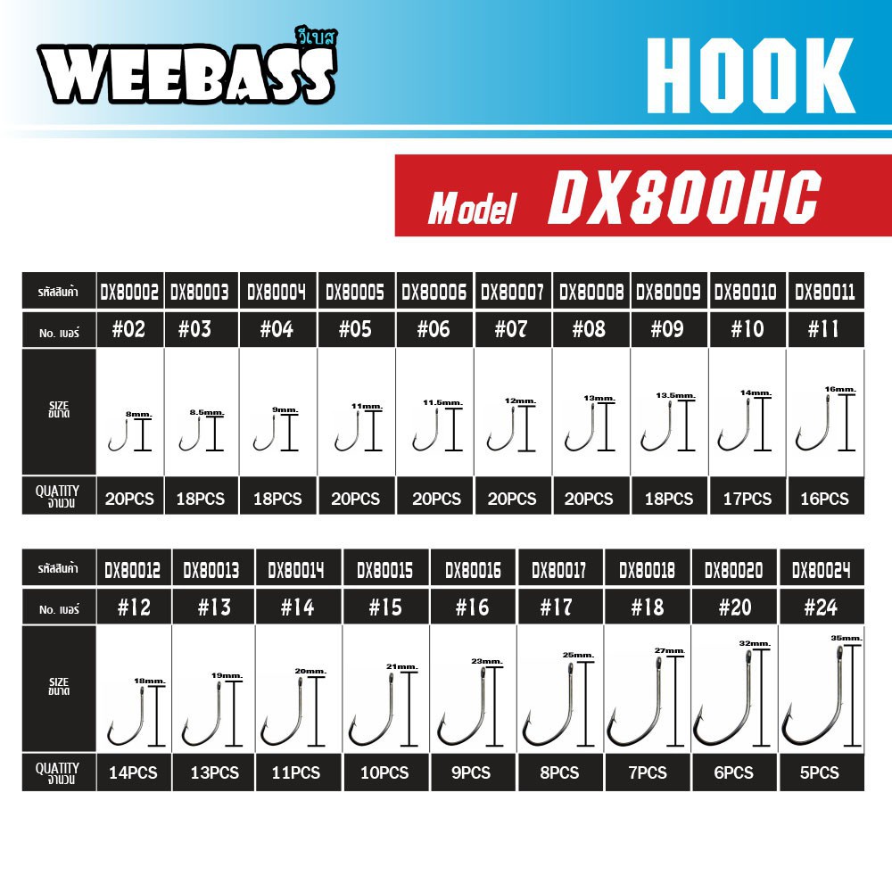 weebass-ตาเบ็ด-รุ่น-dx-800hc-ดวงเบ็ด-ตกปลากด-อุปกรณ์ตกปลา