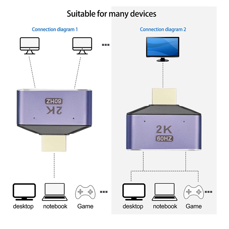 อะแดปเตอร์แยก-hdmi-เข้า-1-ออก-2-2k-60hz-2-in-1-จอแสดงผล-hd-พร้อมไฟ-led