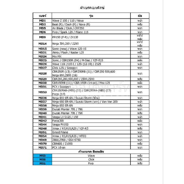 ผ้าดิสเบรคหน้า-มอเตอร์ไซค์-cbr250-forza-300-2013-bendix-md33