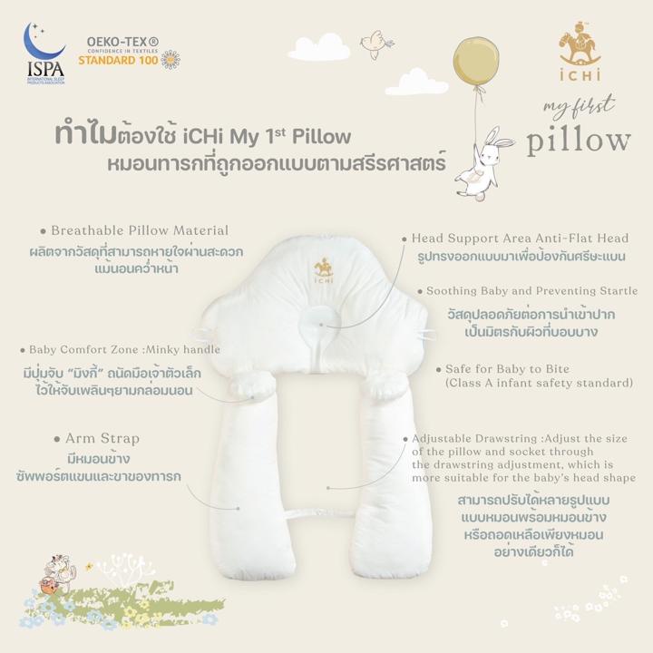 my-1st-pillow-หมอนสำหรับเด็ก-หมอนข้างเด็ก-หมอนปรับท่านอน-หมอนหลุมสำหรับเด็ก
