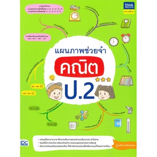 หนังสือ   แผนภาพช่วยจำ คณิต ป.2  สินค้าพร้อมส่ง