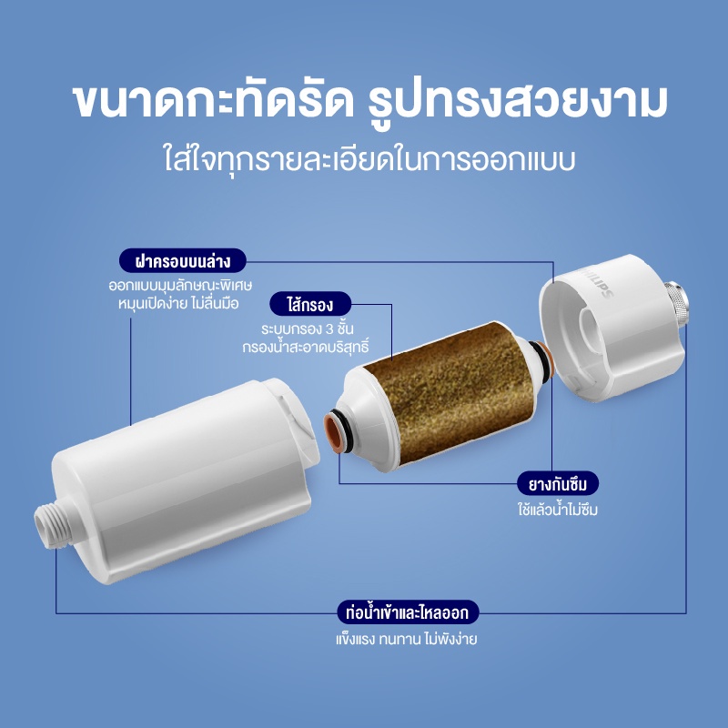 philips-awp1775wh-เครื่องกรองน้ำสำหรับฝักบัวอาบน้ํา-ใส้กรองน้ำ-filter-ลดคลอรีน-99