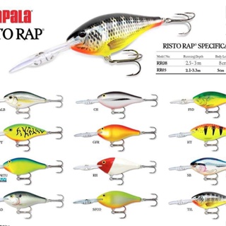 เหยื่อตกปลา RAPALA  Risto  Rap RR05 ราพาล่า  ริสโต้ 5ซม