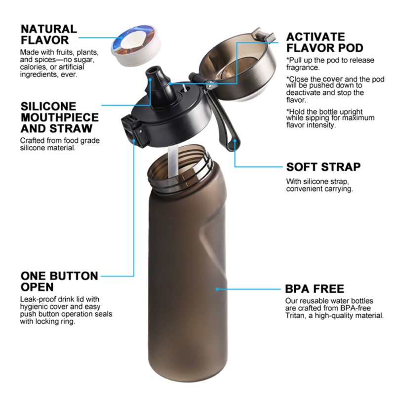 new-sugar-free-pod-2023-new-air-up-fruit-fragrance-water-bottle-scent-water-cup-fruit-flavour-sports-kettle-sugar-free-pod-sports-fitness-0-sugar-portable-outdoor-bottle-bri