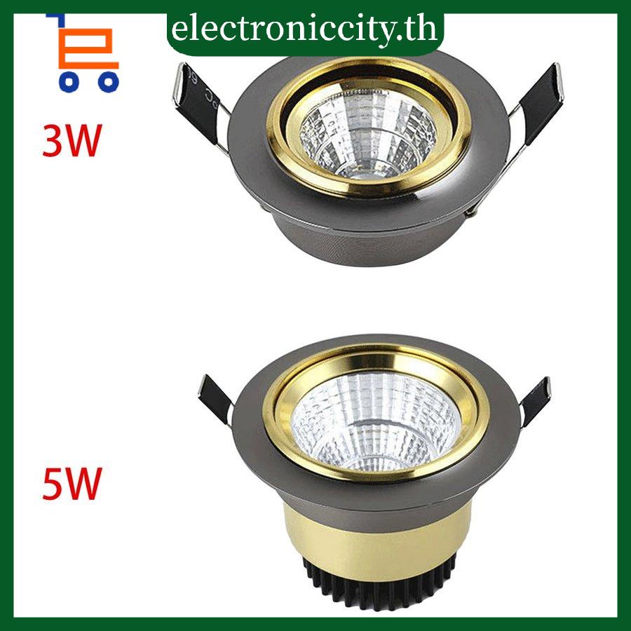 cob-โคมไฟเพดาน-led-โรงแรม-กระทิงตา-โคมไฟตกแต่ง-โคมไฟสปอตไลท์-ทันสมัย