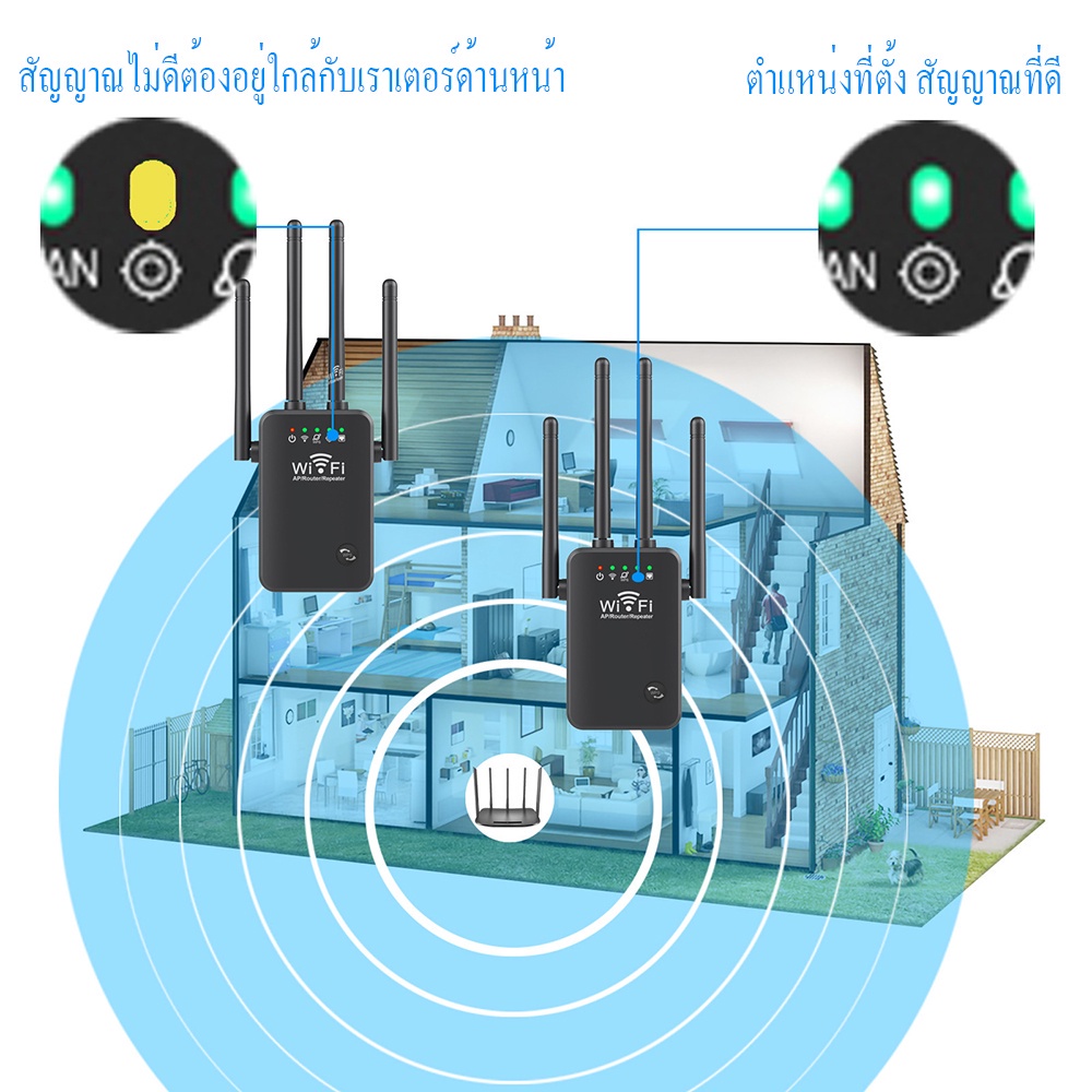 เครื่องทวนสัญญาณ-wifi-ตัวขยายสัญญาณ-wifi-repeater-ตัวรับสัญญาณ-wifi-ขยายสัญญาณ-wi-fi-1-วินาที-ระยะการรับส่งข้อมูล-300m