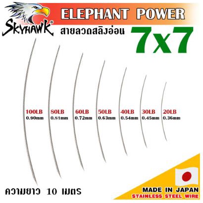 สายสลิง-skyhawk-รุ่น-elephant-power-7x7-สลิงช้าง-สลิงอ่อน-สลิงนิ่ม