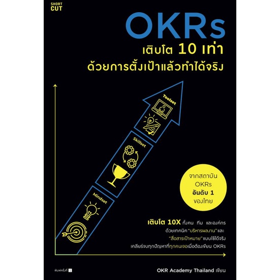 หนังสือ-okrs-เติบโต-10-เท่า-ด้วยการตั้งเป้าแล้วฯ-สนพ-shortcut-หนังสือการบริหาร-การจัดการ-การบริหารธุรกิจ