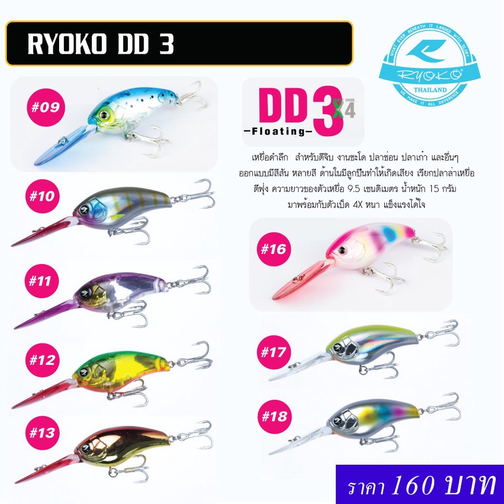 ryoko-dd-diver-3-ปลั๊กเรียวโกะ-9-5-เซนติเมตร-รวมลิ้น-น้ำหนัก-15-กรัม-ปลั๊กดำลึก-เหยื่อตกปลา