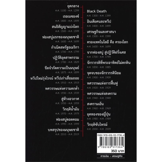 หนังสือ-เศรษฐกิจโลก-1-000-ปี