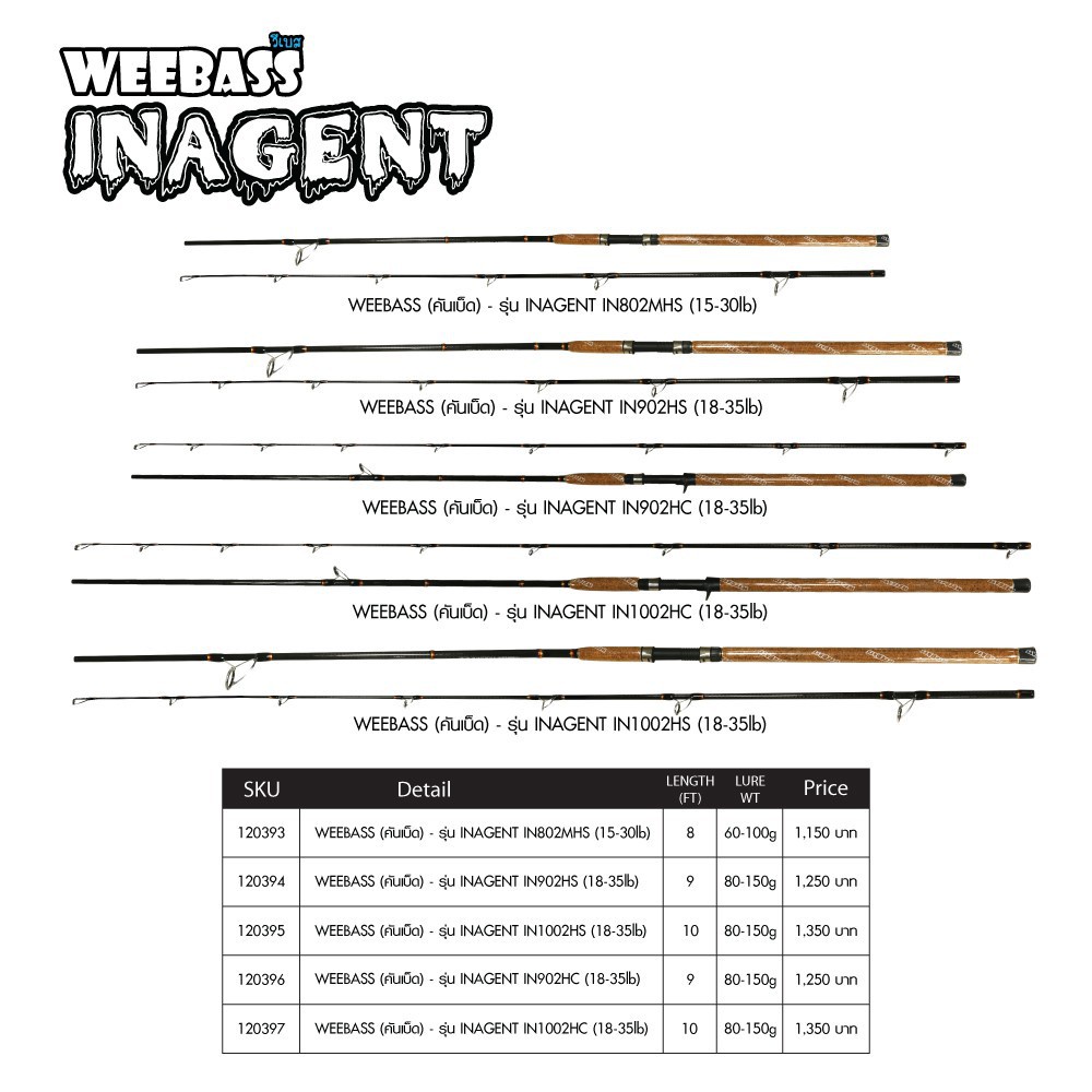 weebass-คันเบ็ด-รุ่น-inagent-คันหน้าดิน-กราไฟท์-ด้ามก๊อกเคลือบ-ไกด์ทรง-k-8-9-10ฟุต-คันเบ็ดตกปลา