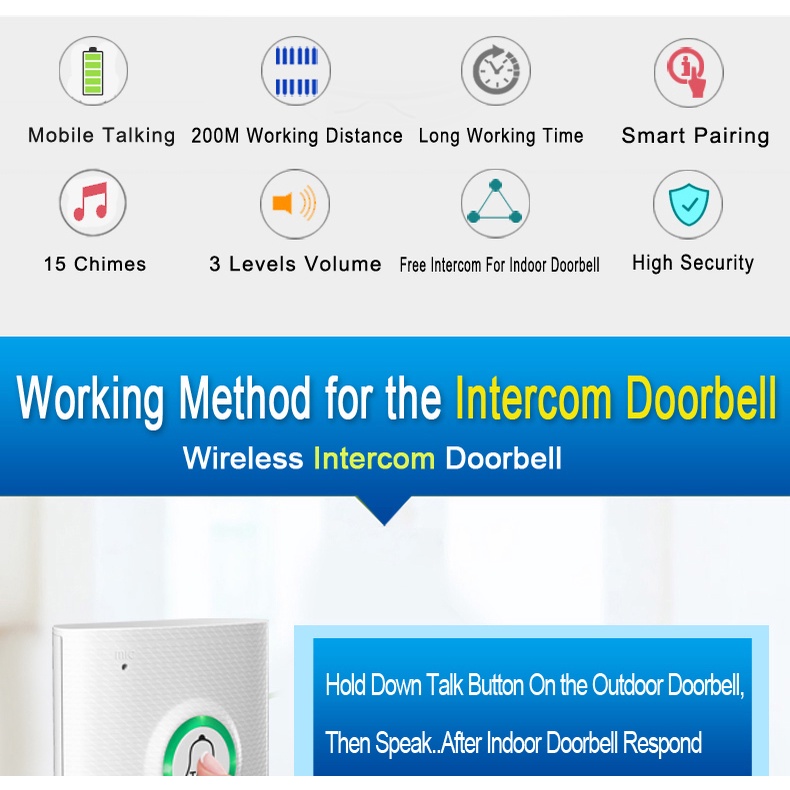 ออดประตูบ้านไร้สาย-ระบบอินเตอร์คอม-led-ระยะ-200-ม-รักษาความปลอดภัย-สําหรับใช้ในบ้าน-นอกบ้าน
