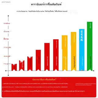 เสื่อน้ํามันแบบหนา พื้นกระเบื้องยาง เสื้อน้ํามันปูพื้น กระเบื้องยางกาวในตัว ⊕ชั้นหนังในครัวเรือนพีวีซีหนากาวติดพื้นกันน้