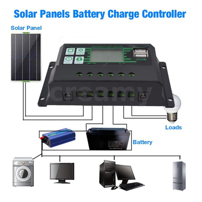 solar-charger-100a-12v-24v-อุปกรณ์ควบคุมแผงโซล่า-โซล่าชาร์เจอร์-จอแสดงผล-lcd-ชาร์จเจอร์-โซล่าชาร์จคอนโทรลเลอร์