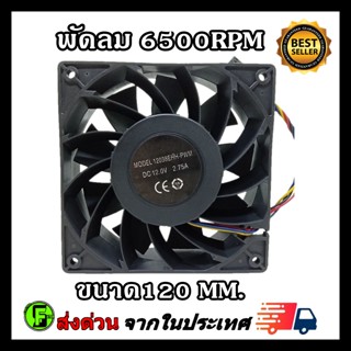 พัดลมคอม พัดลมเคส ความเร็ว 6500RPM 12cm/120mm สาย 4pin