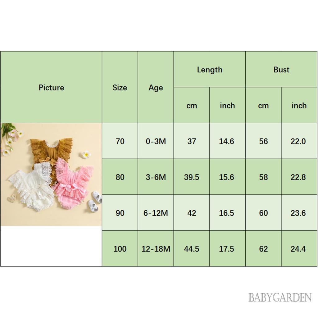 babygarden-ชุดรอมเปอร์ลําลอง-แขนแต่งระบาย-แต่งโบว์-ลายดอกไม้-ลูกไม้-แฟชั่นฤดูร้อน-สําหรับเด็กผู้หญิง-0-18-เดือน
