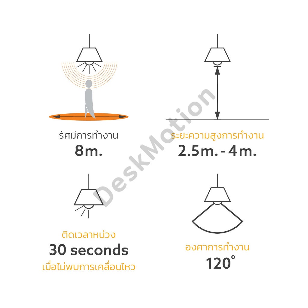 lamptan-led-motion-sensor-9w-หลอดไฟตรวจจับความเคลื่อนไหว-9วัตต์-daylight-แสงขาว-warmwhite-แสงเหลือง-รับประกัน-1-ปี