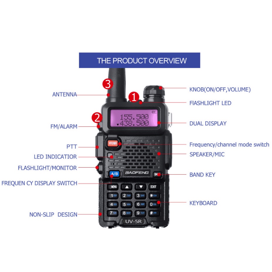 baofeng-วิทยุสื่อสาร-uv-5r-วิทยุ-วอ-สื่อสาร-วิทยุสื่อสารตํารวจ-walkie-talkie-วอดํา-icom-วอวิทยุสื่อสาร-วอดํา-วอตํารวจ