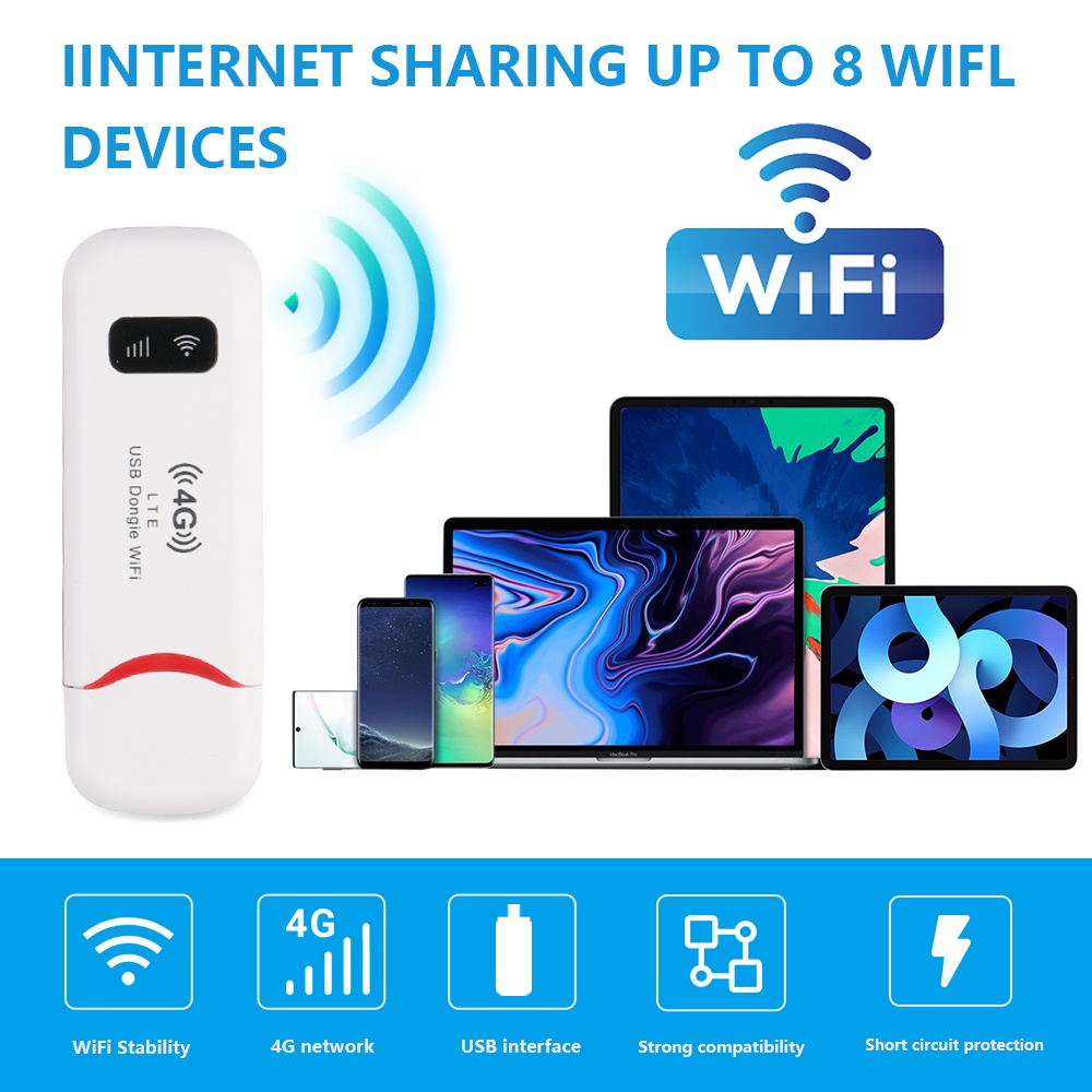 ไวไฟพกพา-4g-lte-usb-modem-wifi-ใส่ซิม-4g-pocket-wifi-ตัวปล่อยสัญญาณไวไฟฮอตสปอต-aircard-ไวไฟพกพาใส่ซิม-แอร์การ์ด