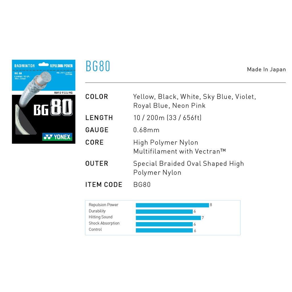 🔥 (ยอดนิยมระดับโปร!)🔥🏸YONEX BG80 เอ็นแบดมินตันระดับโลก ตีแน่น ลูกพุ่ง ...