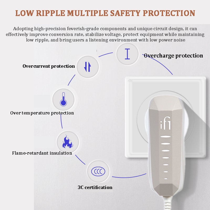 ifi-ipower-x-dc-เสียงรบกวนต่ํา-อะแดปเตอร์พลังงาน-การถอดรหัสไฮไฟ-เครื่องขยายเสียงหู-เครื่องกรองเสียงรบกวน