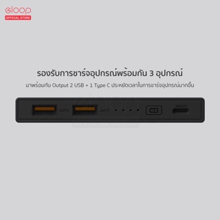 ภาพขนาดย่อของภาพหน้าปกสินค้าOrsen by Eloop E14 แบตสำรอง 20000mAh Power Bank 100% พาวเวอร์แบงค์ สายชาร์จ ซอง จากร้าน atmmobile บน Shopee ภาพที่ 6