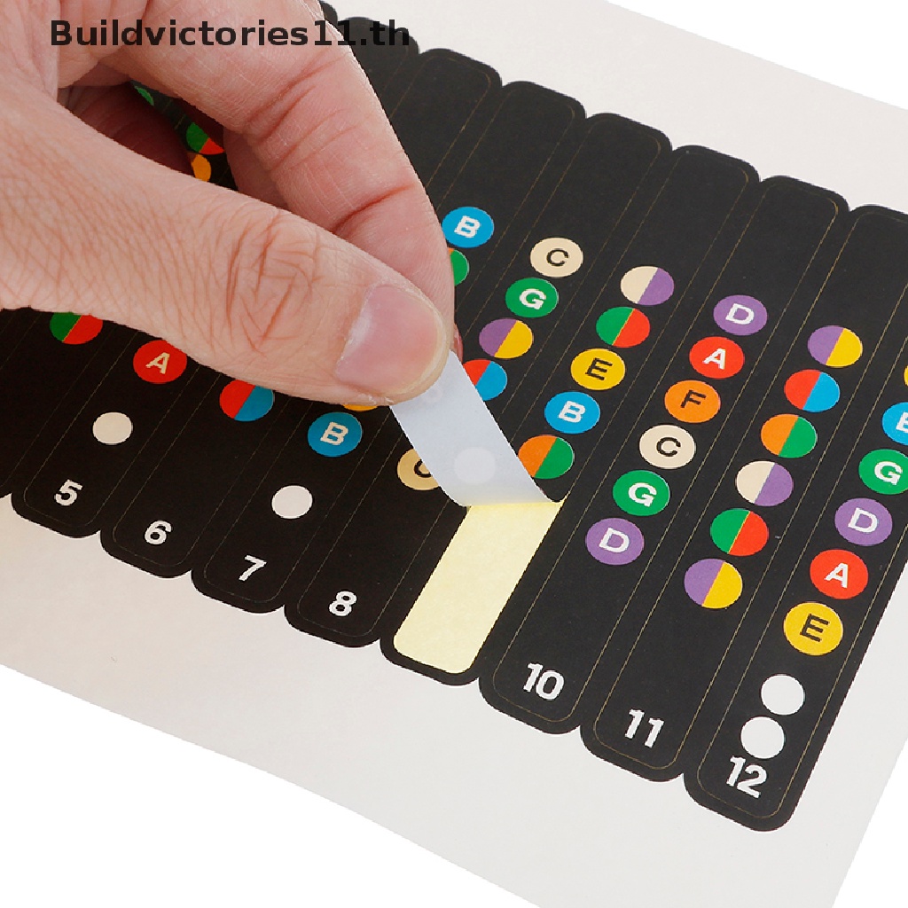 buildvictories11-สติกเกอร์ฟิงเกอร์บอร์ด-ลายตัวโน้ตกีตาร์-สําหรับฝึกซ้อมกีตาร์