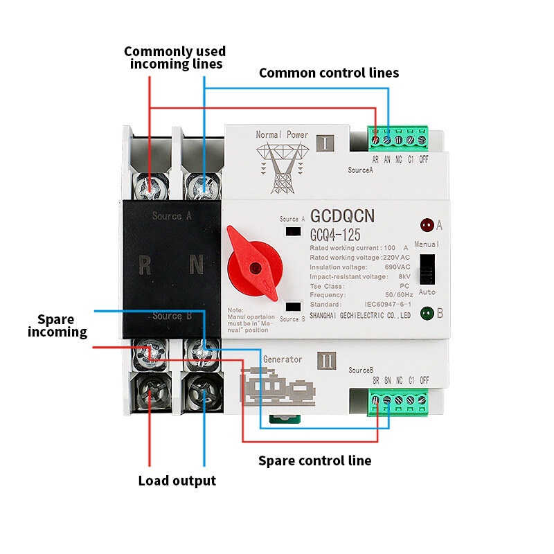 ats-2p-63a-100a-dual-power-ats-สวิทช์-ไฟฟ้า-ats-automatic-transfer-switch-เวลาในการเปลี่ยนน้อยกว่า-30ms