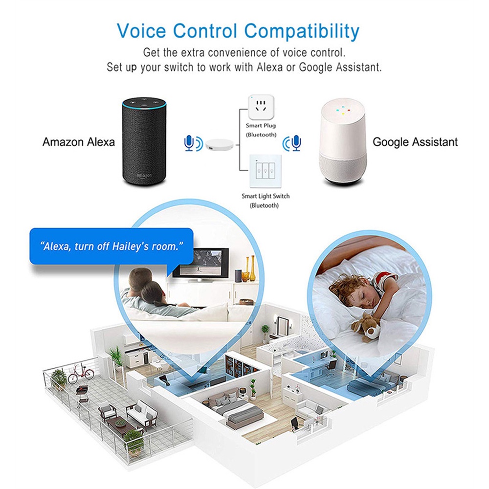 julystar-เกตเวย์หลายโหมด-tuya-รองรับ-bluetooth-zigbee-เกตเวย์การสื่อสารหลายโปรโตคอล-รีโมทคอนโทรล-tuya-smart-life-app