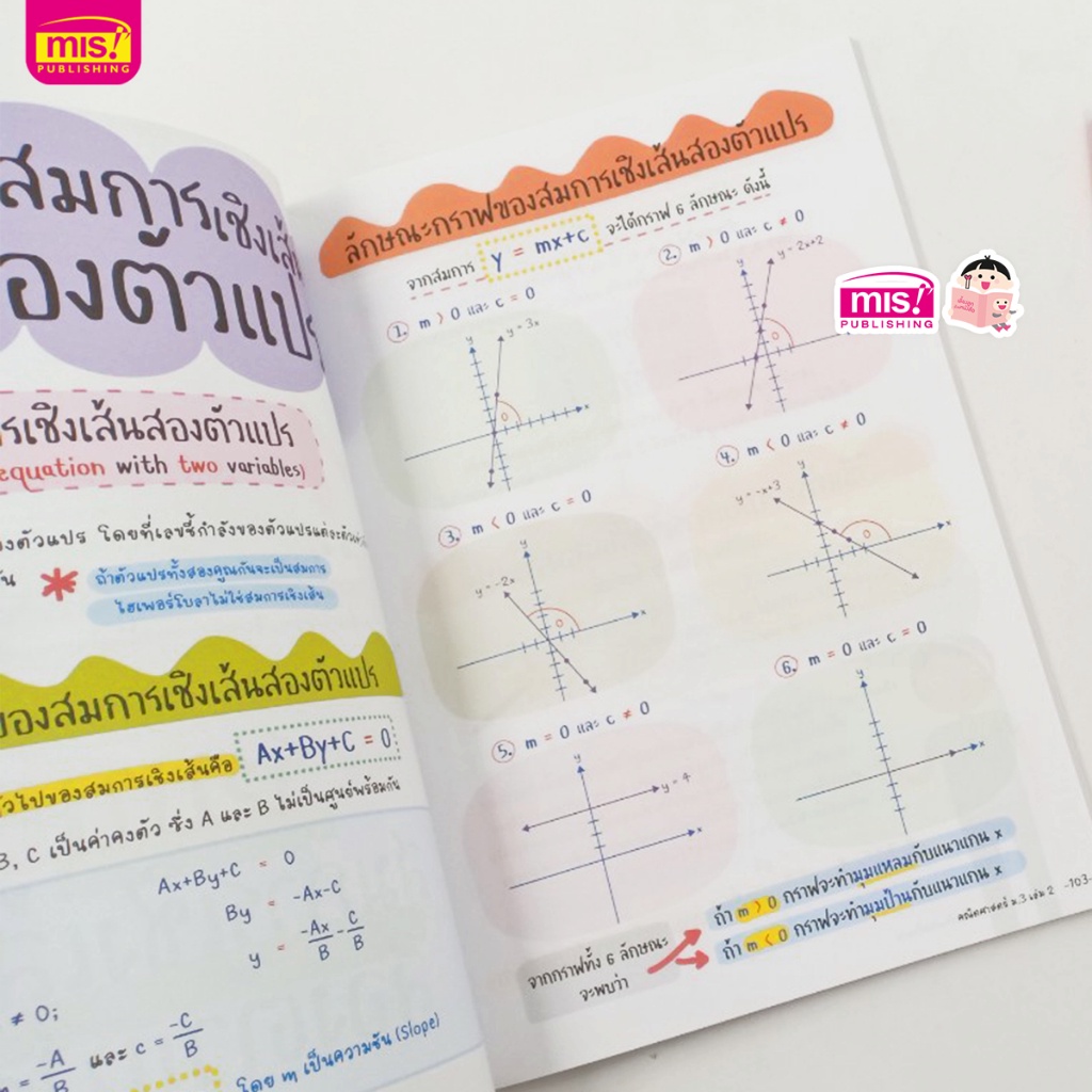 หนังสือ-short-note-คณิตศาสตร์-ม-3