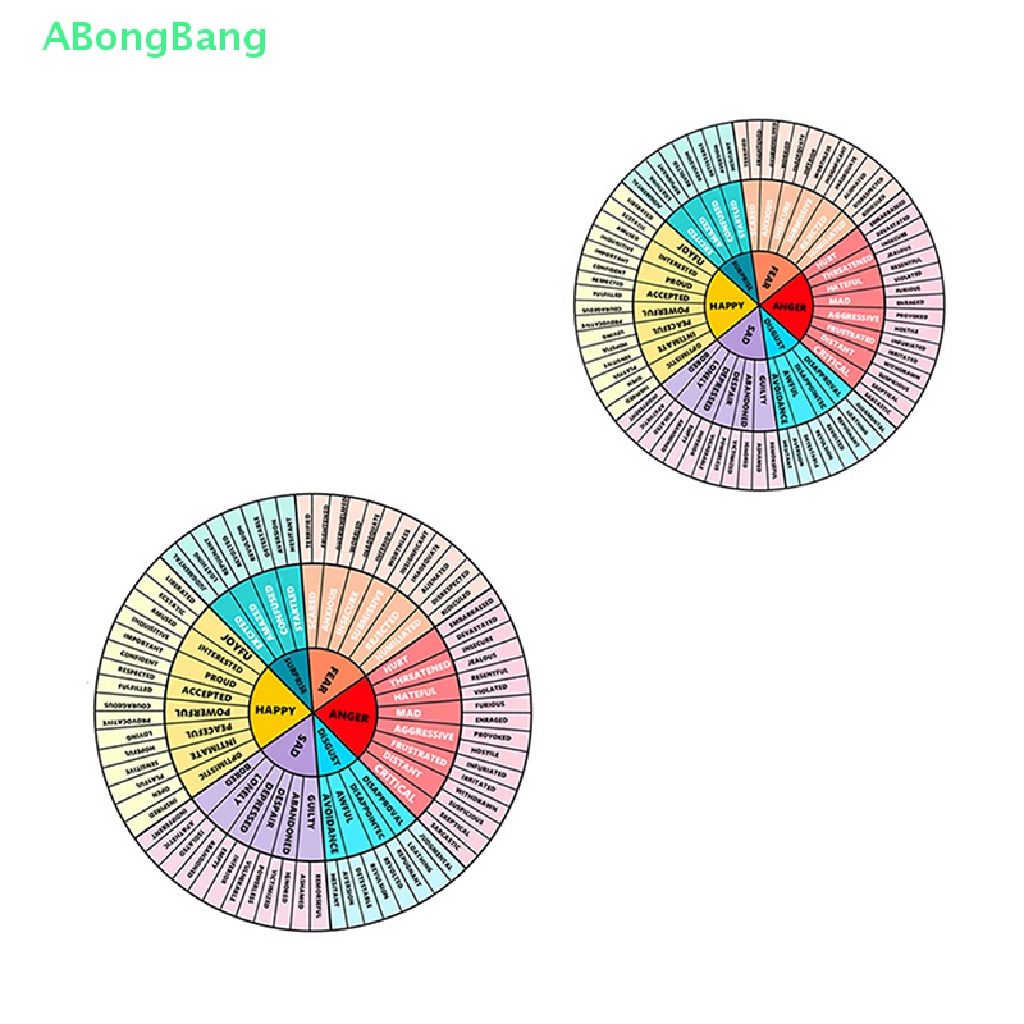 abongbang-2pcs-feelings-wheel-vinyl-sticker-emotion-feeling-chart-emotion-wheel-stickers-nice