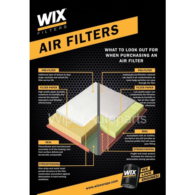 wix-air-filter-p-n-wa6278-กรองอากาศ-ac9093-แอคคอร์ด-2-0-ปี90-หัวฉีด