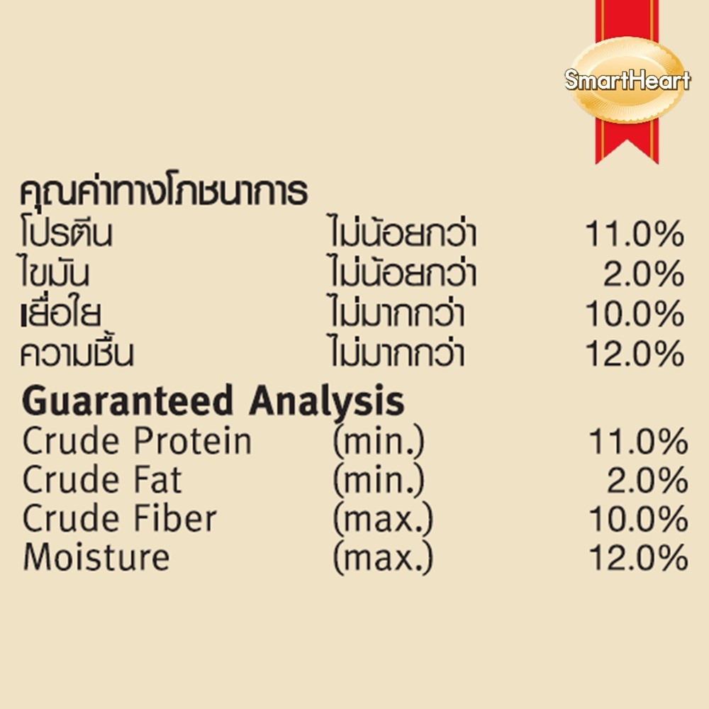 smartheart-สมาร์ทฮาร์ท-อาหารนกเขา-สูตรเพิ่มวิตามินและแร่ธาตุ-1kg